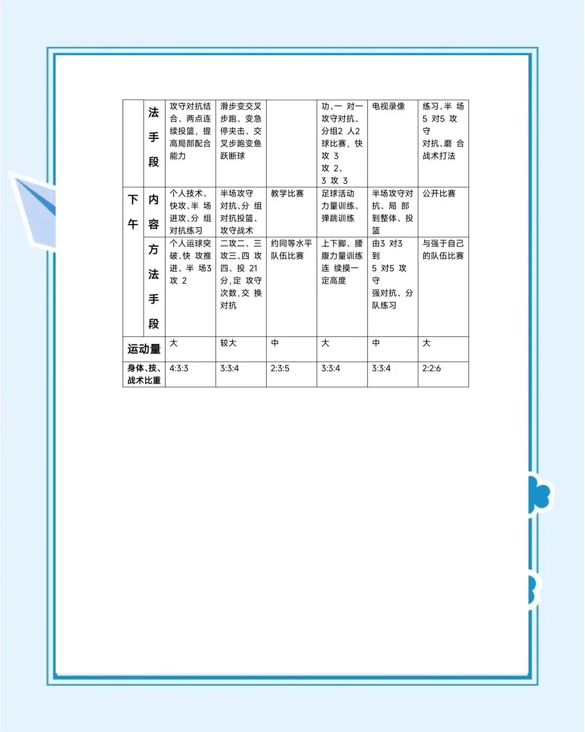 哪里可以学习到提升篮球心态的方法_2